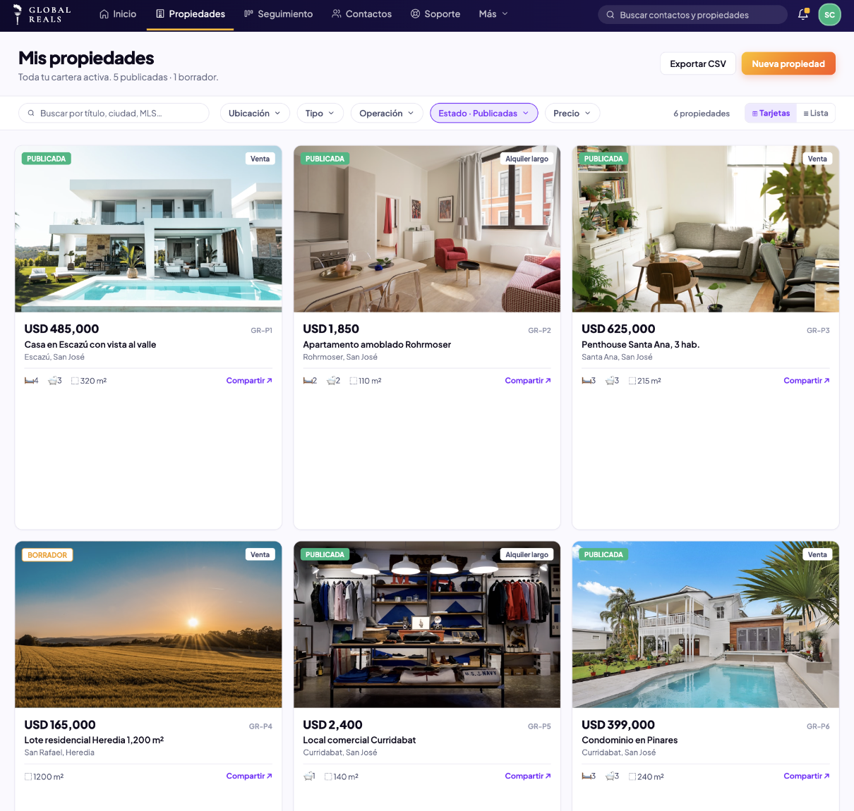 Tablero de seguimiento de clientes en Global Reals